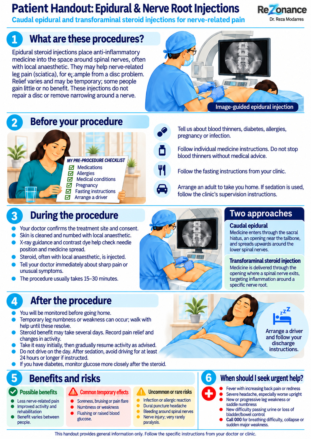 One-page patient flyer: Epidural & Nerve Root Injections