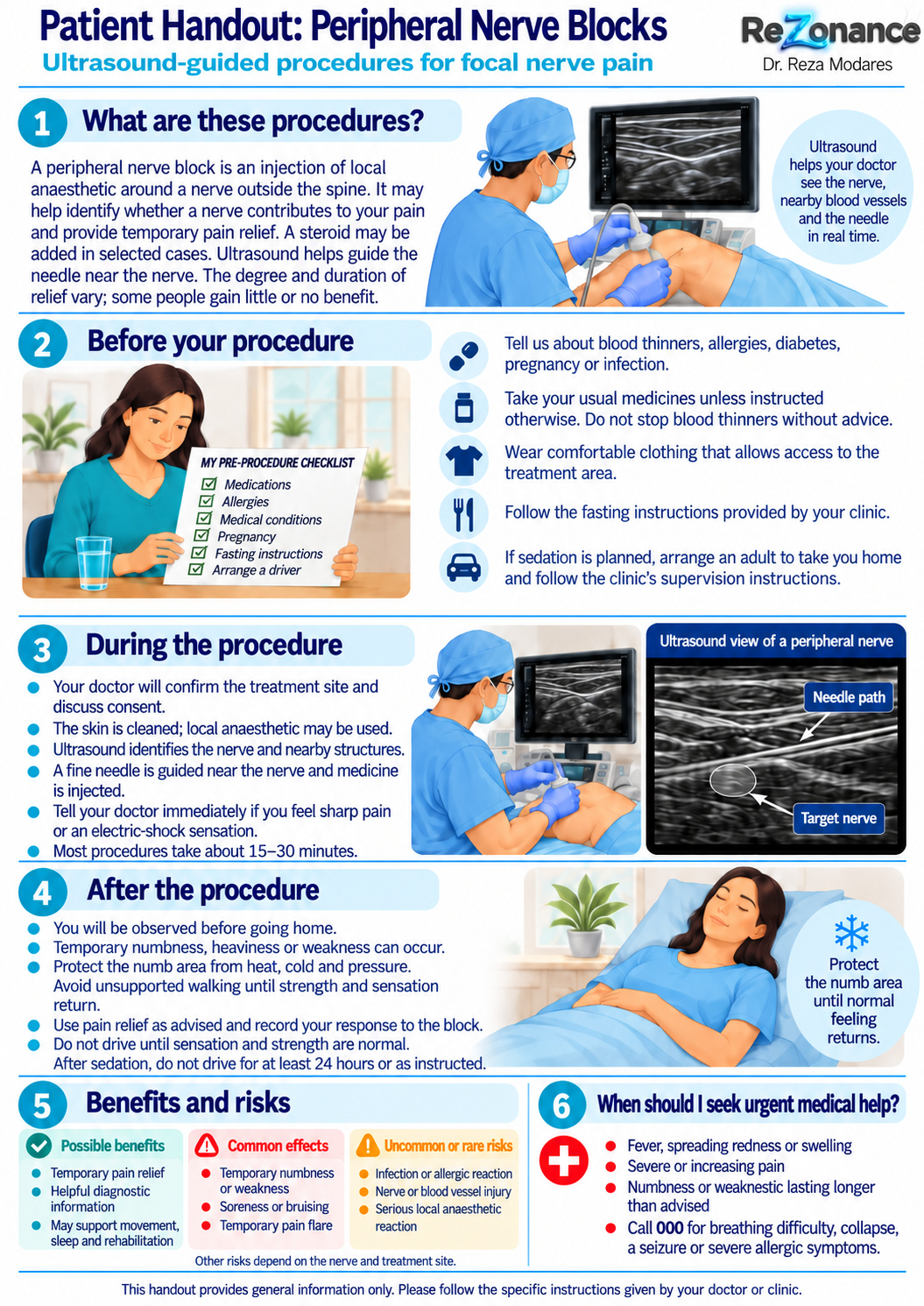 One-page patient flyer: Peripheral Nerve Blocks & Radiofrequency