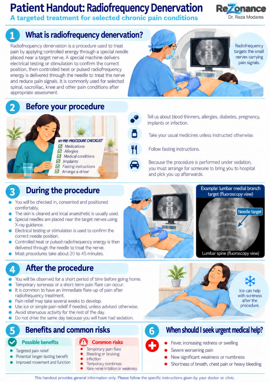One-page patient flyer: Radiofrequency Denervation