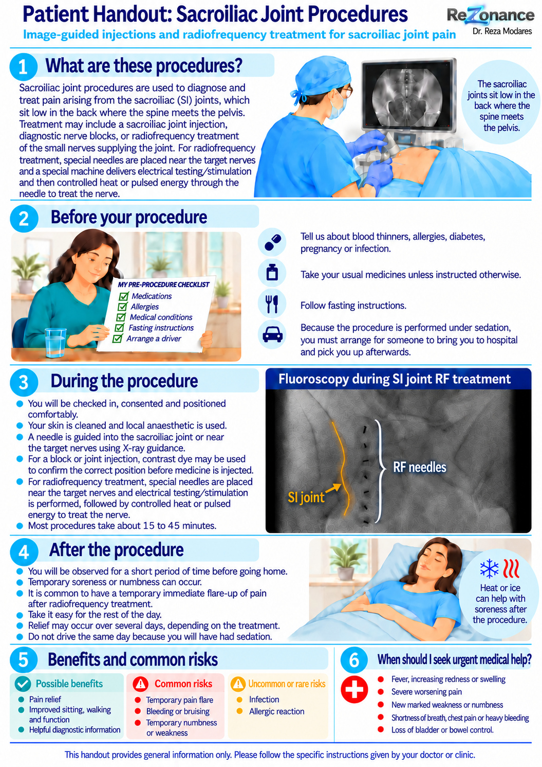 One-page patient flyer: Sacroiliac Joint Procedures