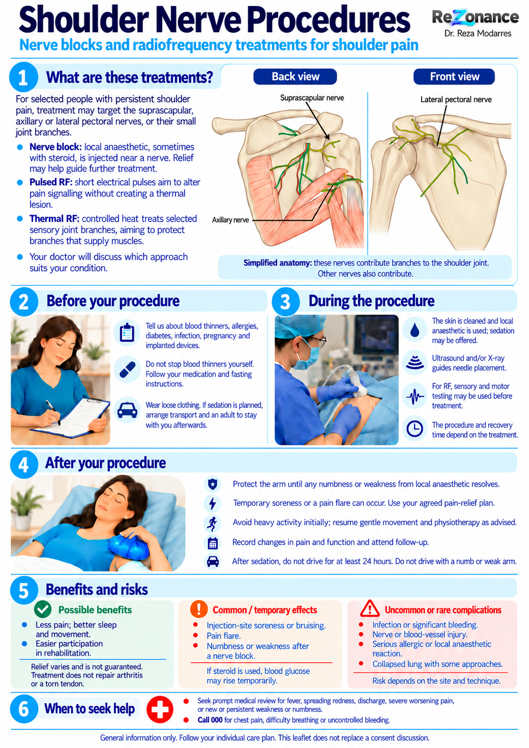 One-page patient flyer: Shoulder Nerve Procedures